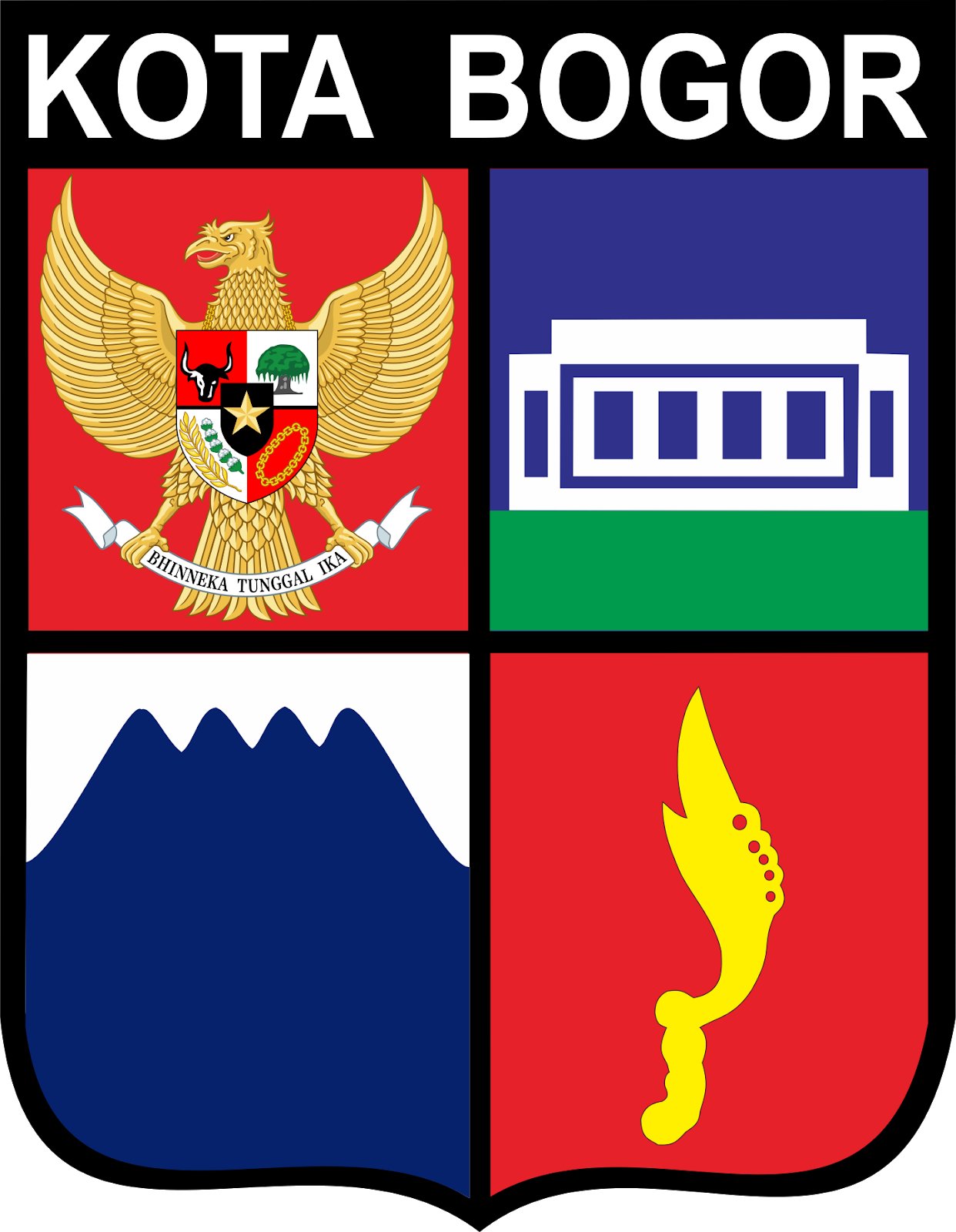 Kota Bogor